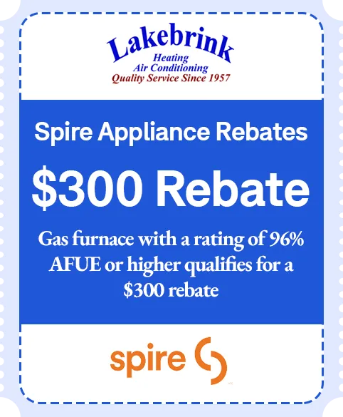 $300 Rebate Gas furnace with a rating of 96% AFUE or higher qualifies for a $300 rebate